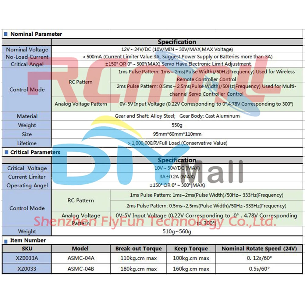 ASMC-04A ASMC-04B High Power High Torque Alloy Digital Servo 12V-24V 110/180kg.cm for Large Industrial Robot RC Gimbal Boat Car