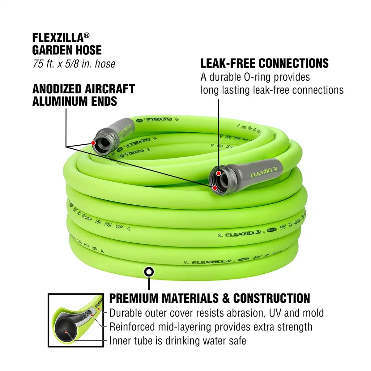 Garden Hose, Hybrid Polymer, ZillaGreen™ 5/8