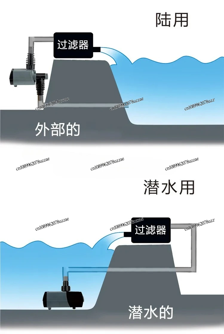 

Занавеска для воды, настенная погружная амфибия, уличный фон, настенный насос, аквариумный пруд, бесшумный водонепроницаемый фонтан