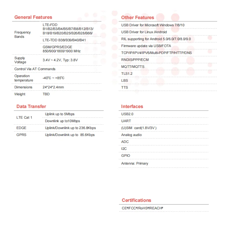 SIMCOM A7672G LTE Cat 1 Module Supports LTE-FDD/EDGE LCC+LGA