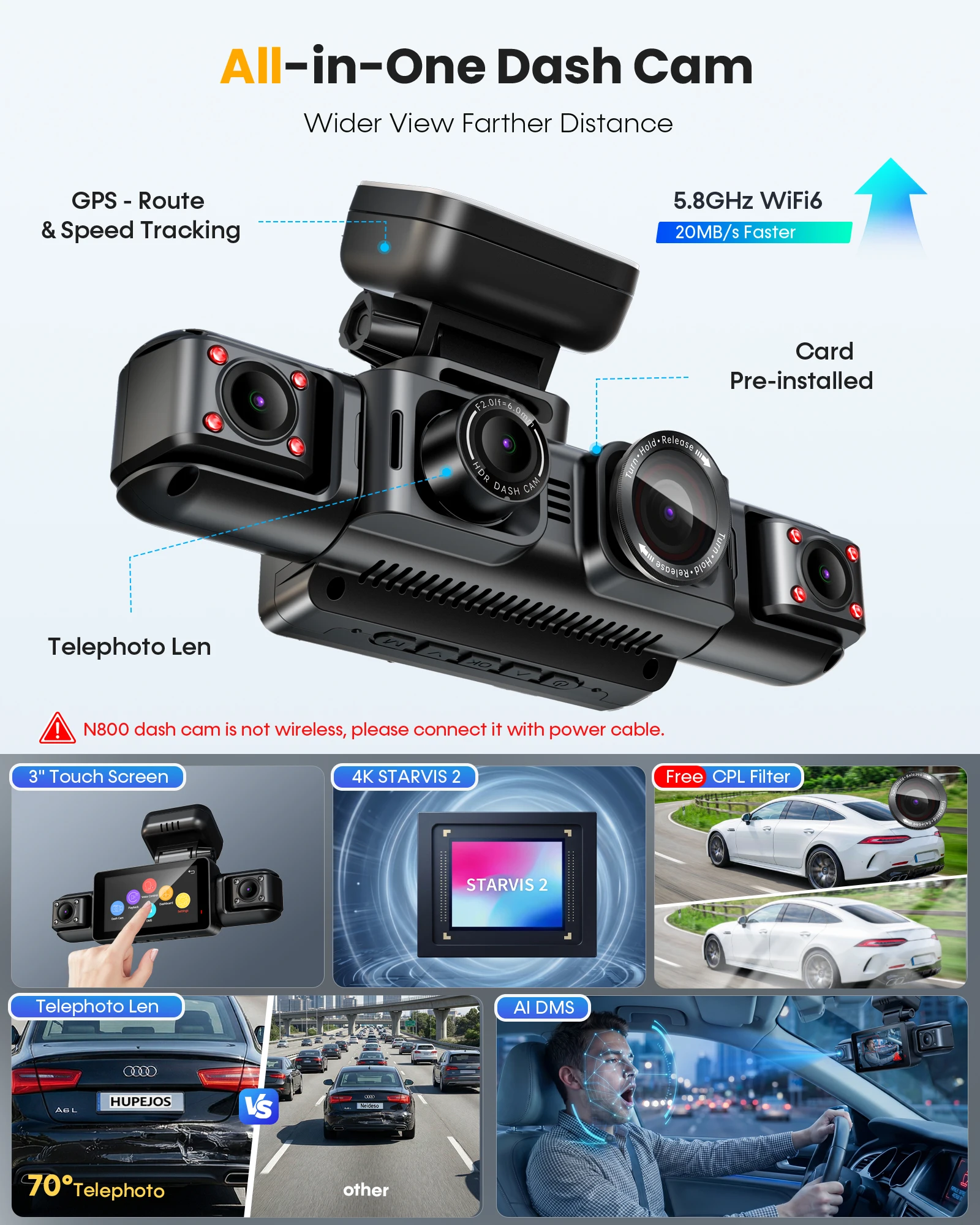HUPEJOS N800 5CH 360° 4K Dash Cam, DMS AI Driver Monitor, 3