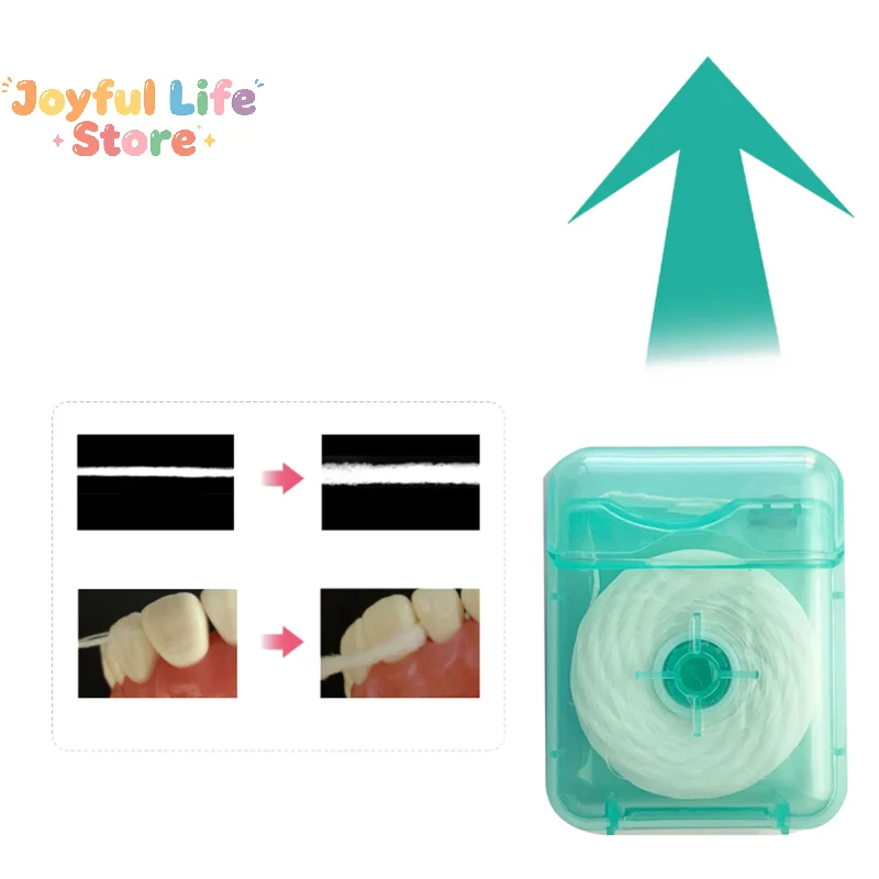 Hot Sale 1Roll Water Expanding Dental Floss Roll 50M Fluffy Floss Cleaning Oral Tools Adult Home Cleaning Interdental Brush