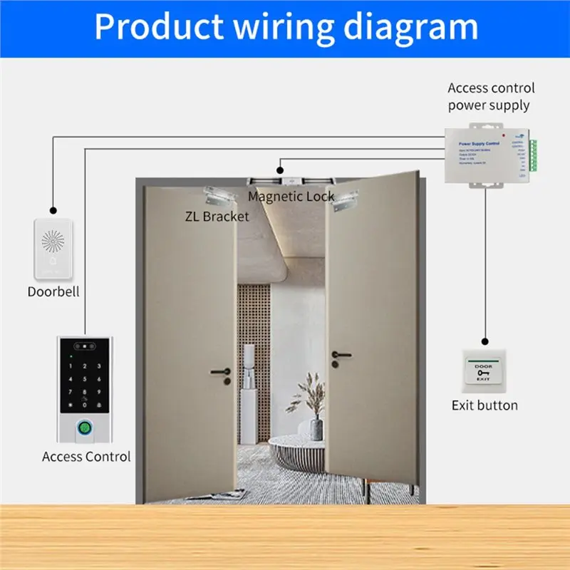 【سعر ساخن!】تطبيق Tuya لـ Wiegand 24-36 125Khz 13.56Mhz WIFI قارئ بطاقات الوجه آلة التحكم في الوصول ذات التردد المزدوج #2