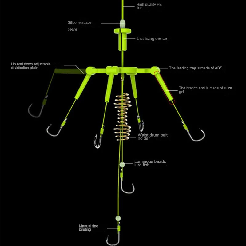 Design According To Fishing Habits Wire Group Set Selecting Materials For Scientific Design And Matching Fishing Accessories