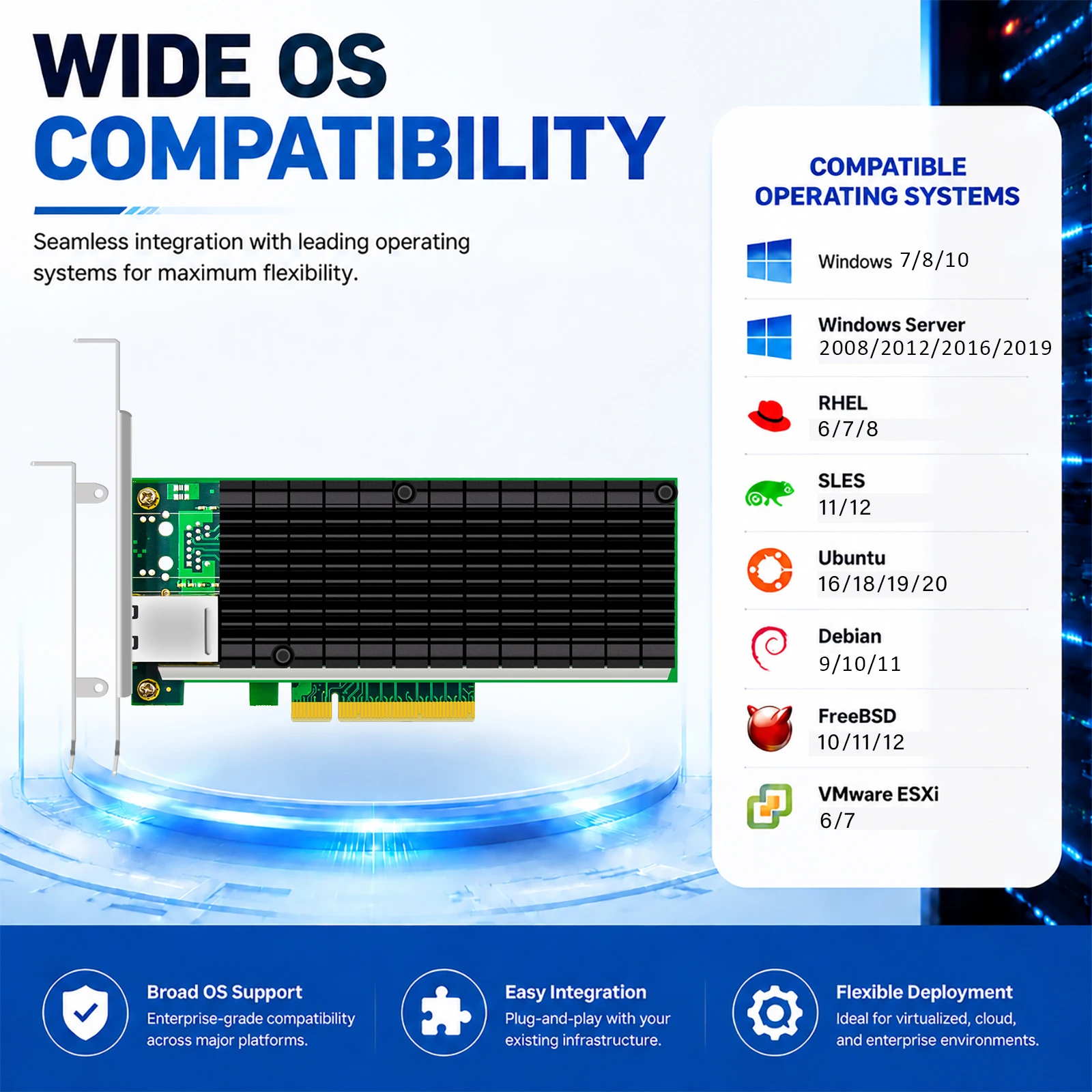1-Port 10Gb RJ45 Ethernet Network Card with Intel X540 Controller, PCIE 2.0 X8 Interface