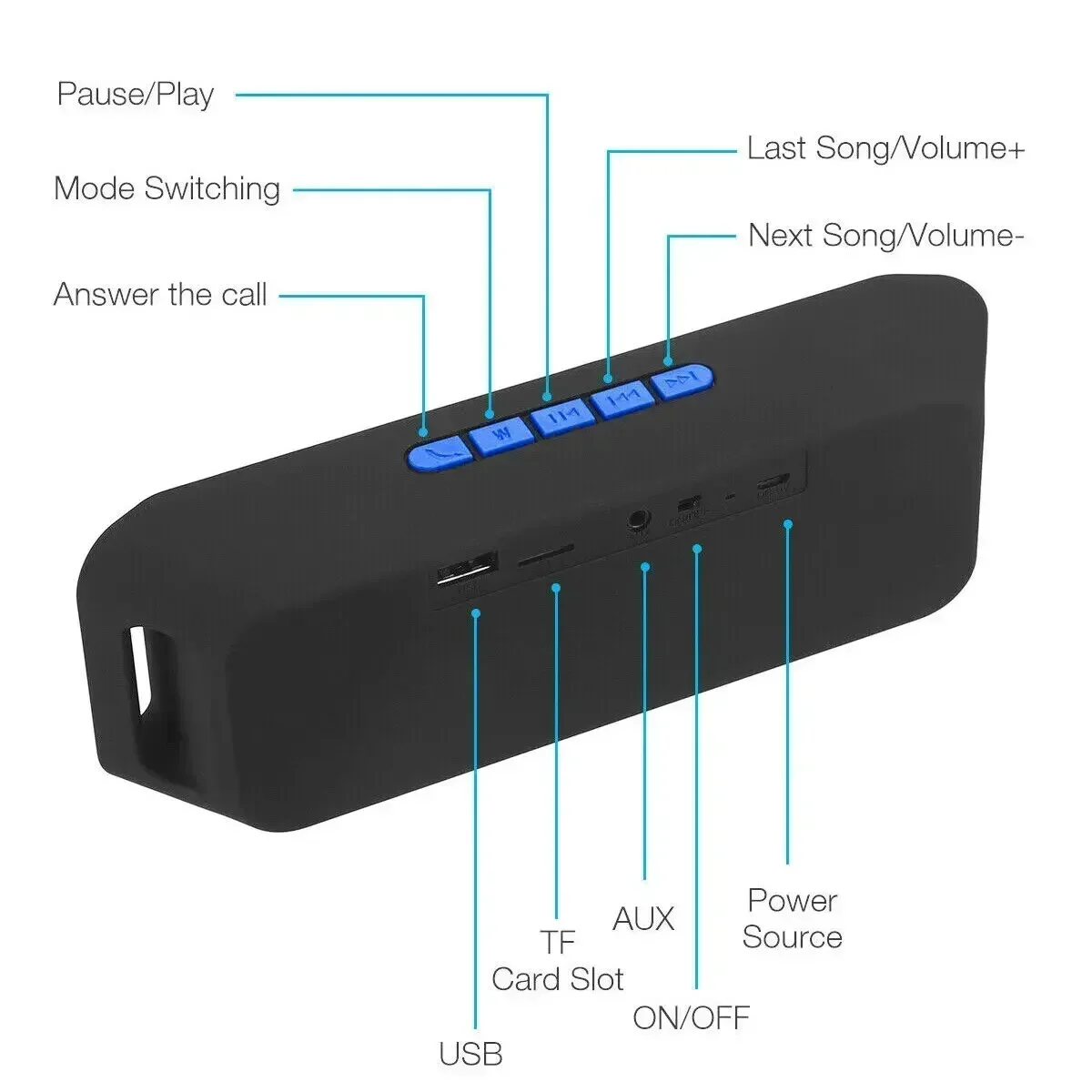 Mini-luidsprekerversterker Stereo Subwoofer Luidspreker TF/FM-radio USB Ingebouwde microfoon Dubbele bas