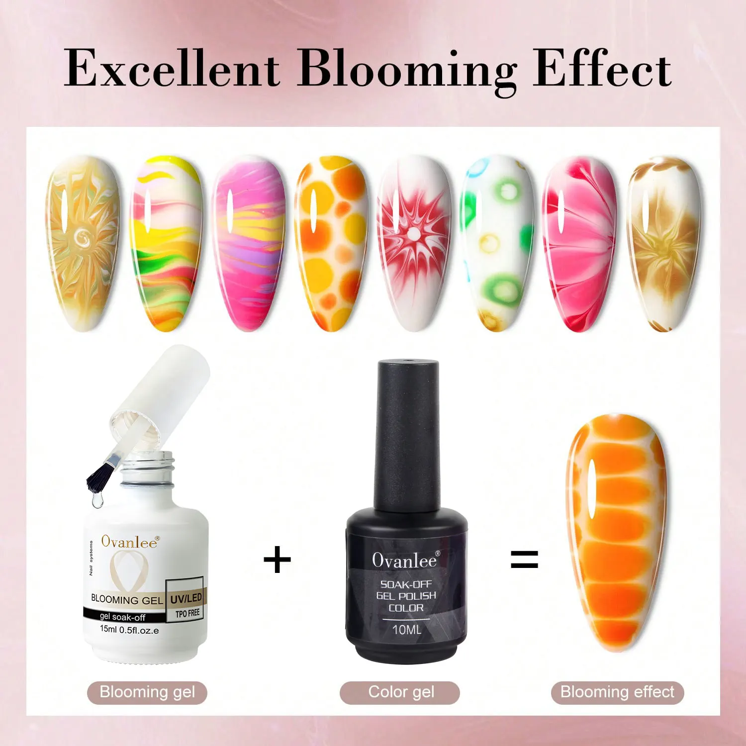 Manicure Blooming Gel Base Coat And Top Coat Set, Long-Lasting Glossy Finish Create Marble Texture Effect, UV/LED Nail Art