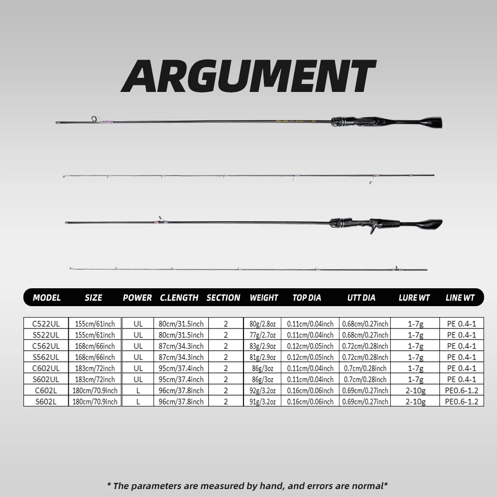 FISHINGFANS سمك السلمون المرقط الصيد الصب UL L الغزل ضوء فوجي O دليل عالية الكربون الصلبة تلميح الصيد رود #6