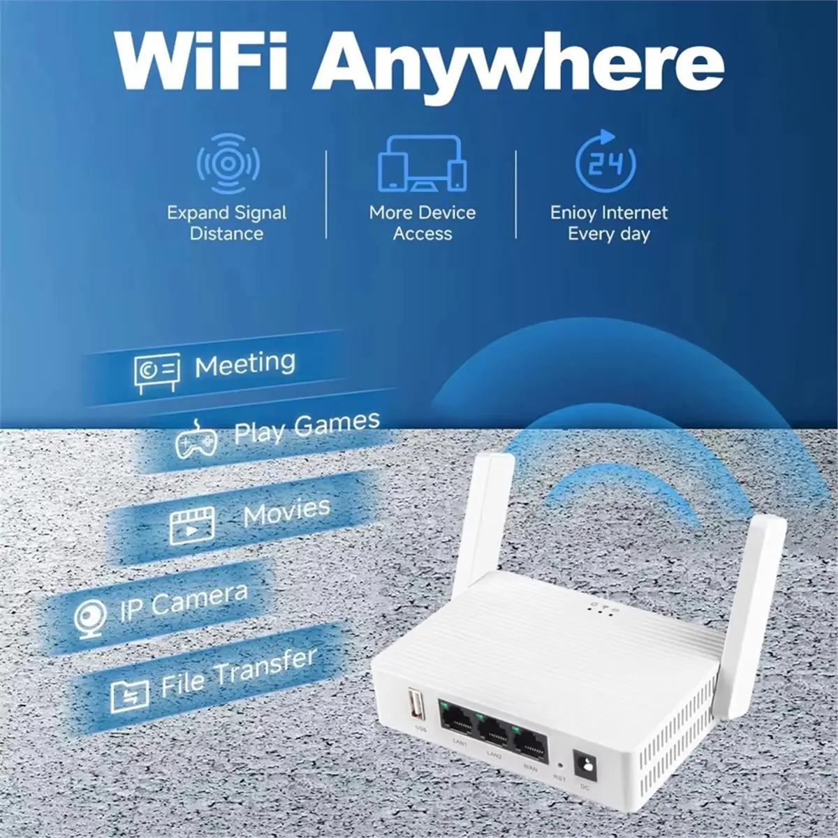 2026 New 1200Mbps WiFi Router Dual Band 2.4G/5GHz Gigabit Lan Wireless Router Support VPN 2 Antenna Strong Signal Router EU-PLUG