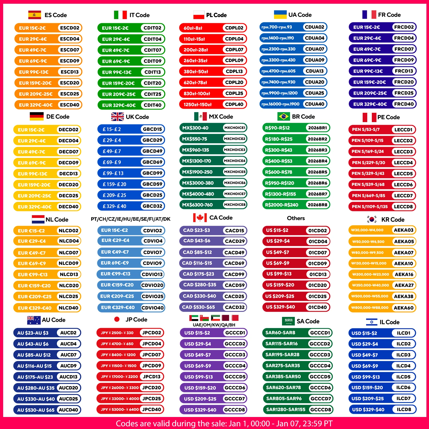 Thumbnail 2 - #41 Trending Drill Chucks Right Now