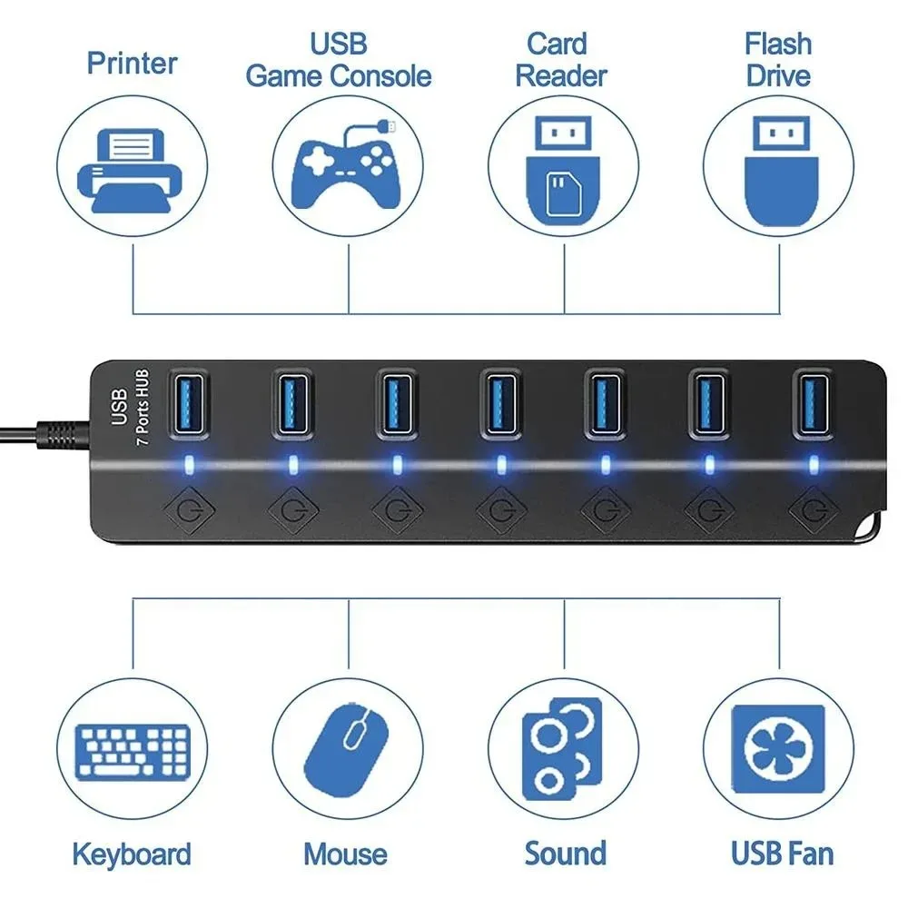 USB Hub 3.0 Multiprise USB High Speed Splitter 7 Port 5 Gbit/s Netzteil USB 2.0 Expander Schalter für Computer Zubehör