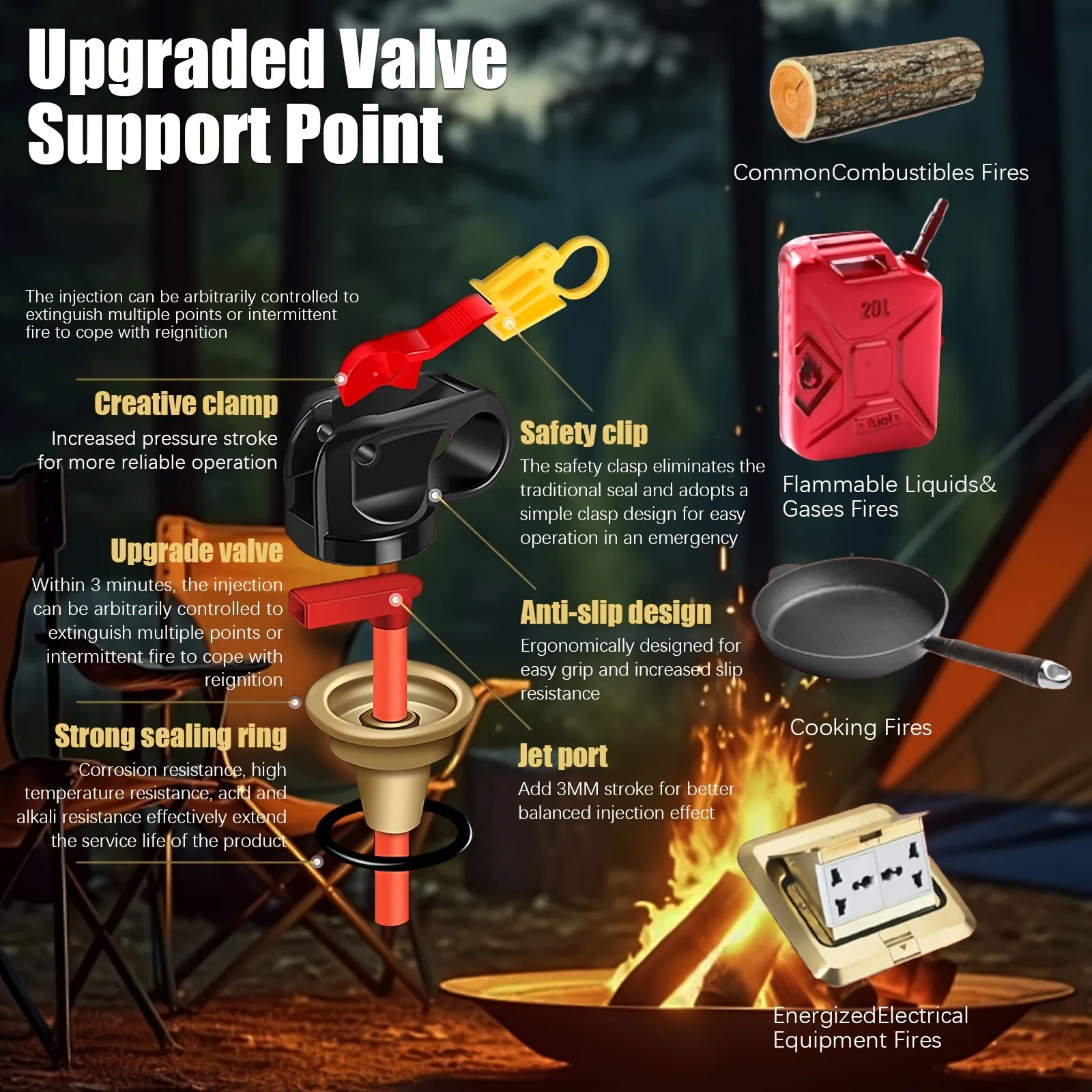 FIOZABI Portable Fire Extinguisher Spray 4 in-1 With Bracket for The House/Car/Kitchen/Garage/Home, Water-Based  21.87OZ