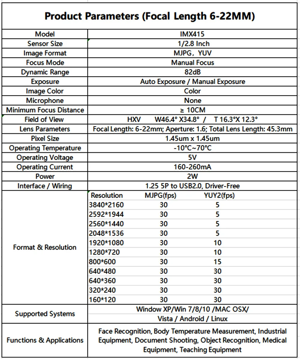 8MP IMX415 4K Farb-USB-Kameramodul, 30fps Mit 6-22mm Manueller Varifokal-Linse, UVC Plug-and-Play Industrie-Webcam für Überwachung – Detail 3