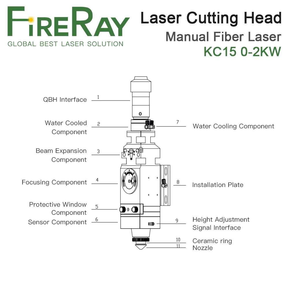 Imagem -04 - Fireray-cabeça de Corte a Laser de Fibra Cabeça de Corte Manual Corte de Metal 2000w Wsx 02kw Kc15a