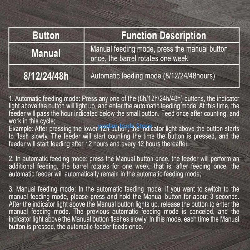 

50 фунтов от отдыха фидера для рыбы для аквариума электрическая регулируемая автомобильная рыба.