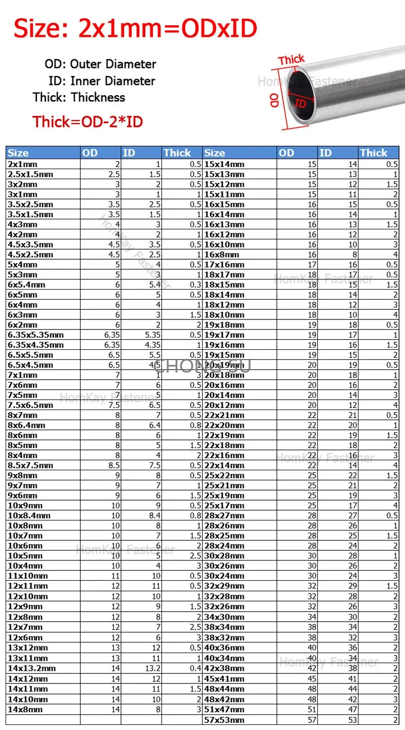 OD 2-57mm 304 naadloze roestvrijstalen capillaire buis rechte buis holle lengte 250/500 mm 3/4/5/6/7/8/9/10/11/13/14/15/16-51