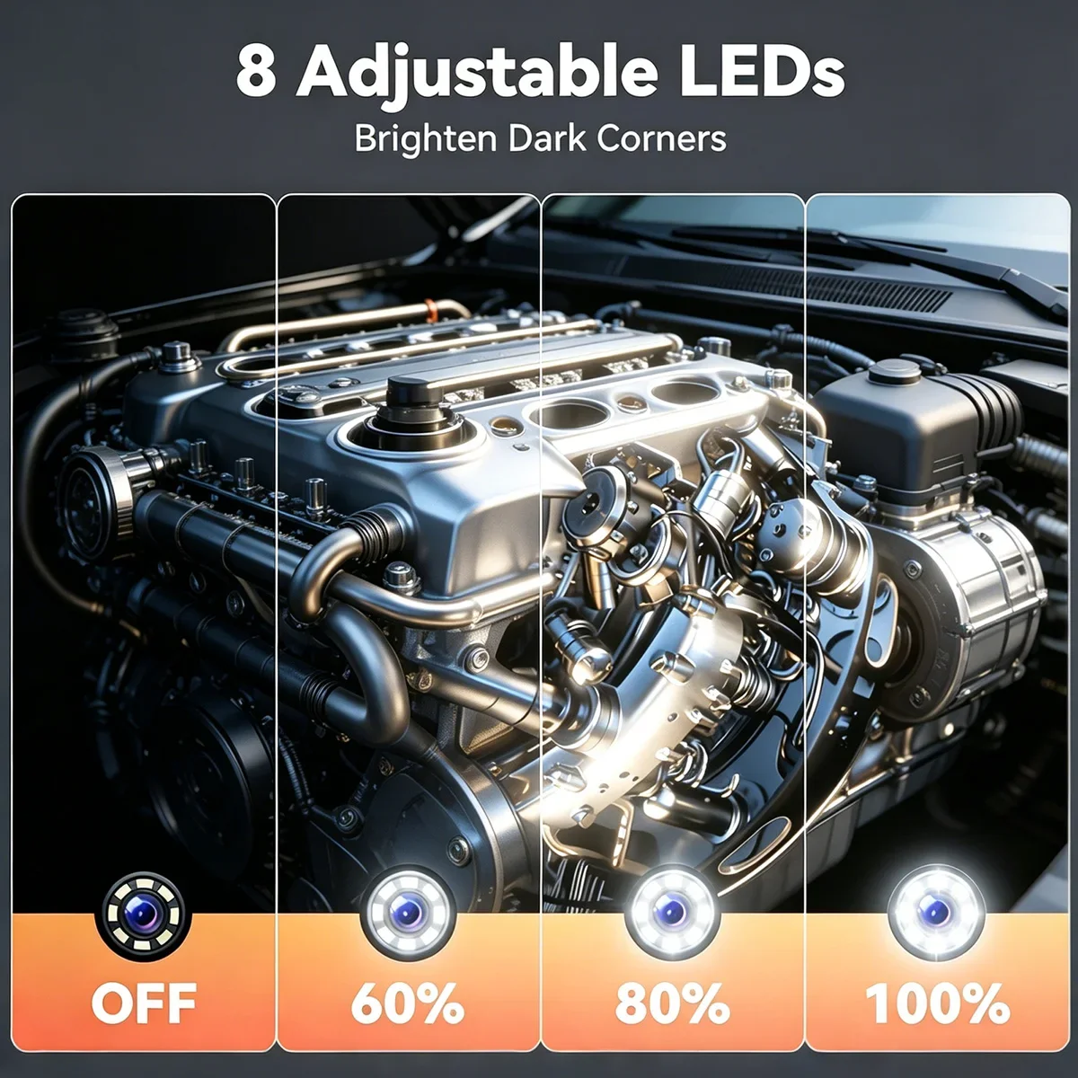 Thumbnail 3 - #6 Latest Endoscope Cameras Offers