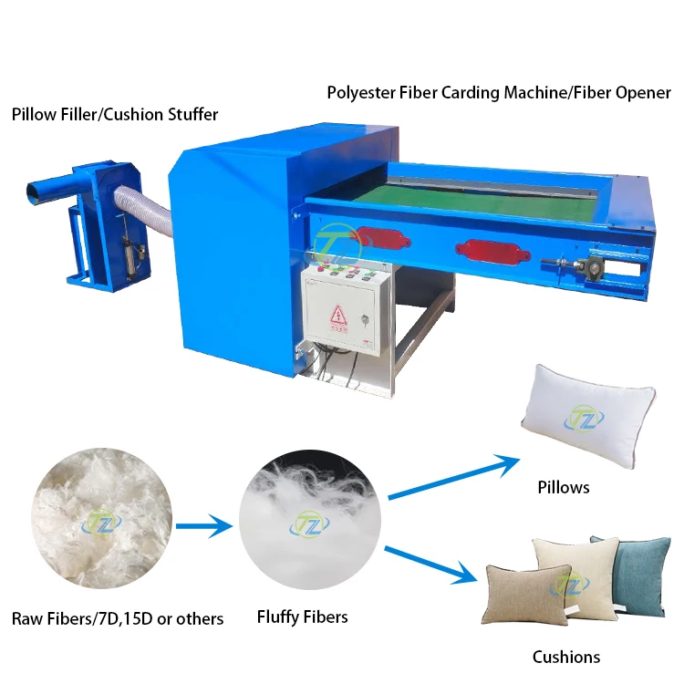 Cotton Wool Polyester Fabric Linen fiber Rag Opening Opener Machine For Quilt Cushion Filling Tianze