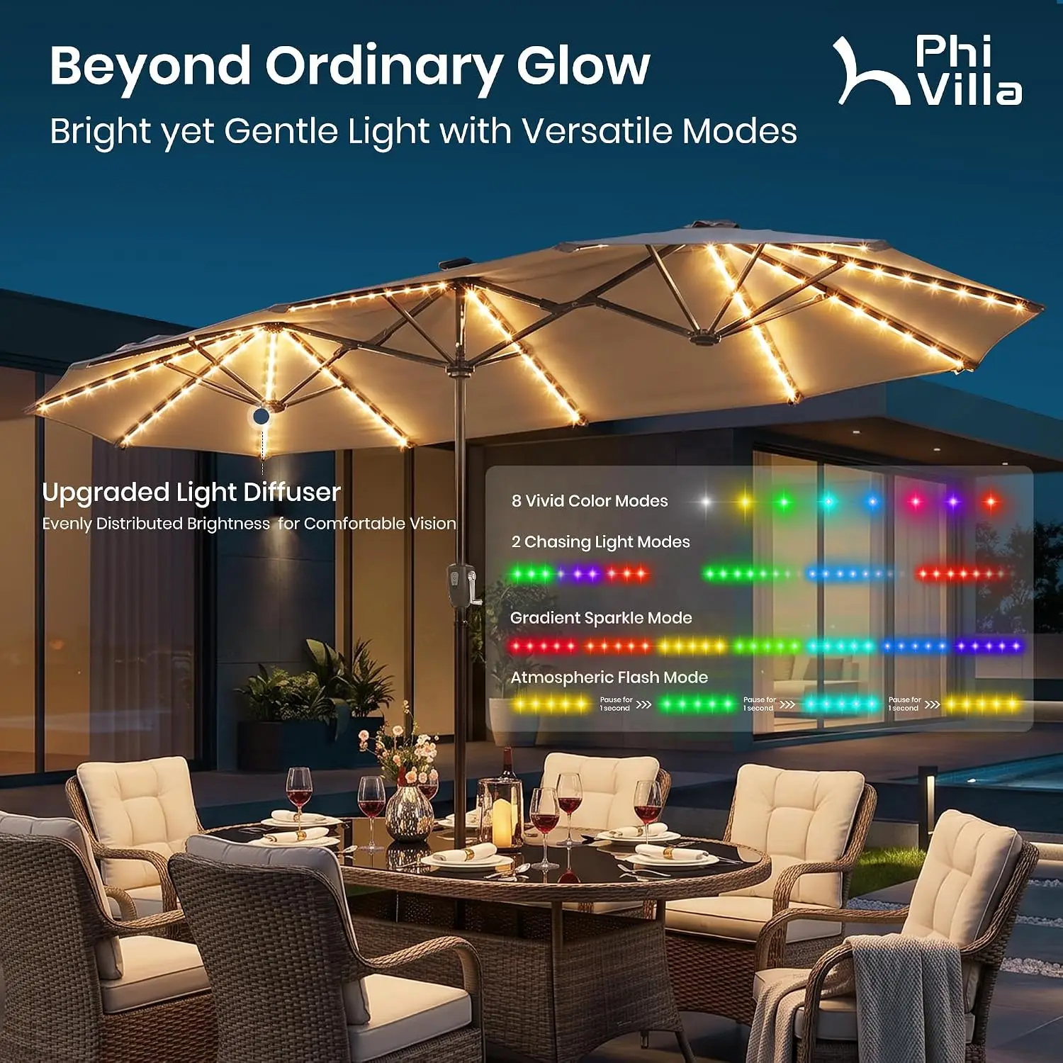 13ft Patio Umbrella w/ 120 PCS Color Changing Solar Lights, Beige | Outdoor Triple-Head Large Rectangle/Rectangular, Customized