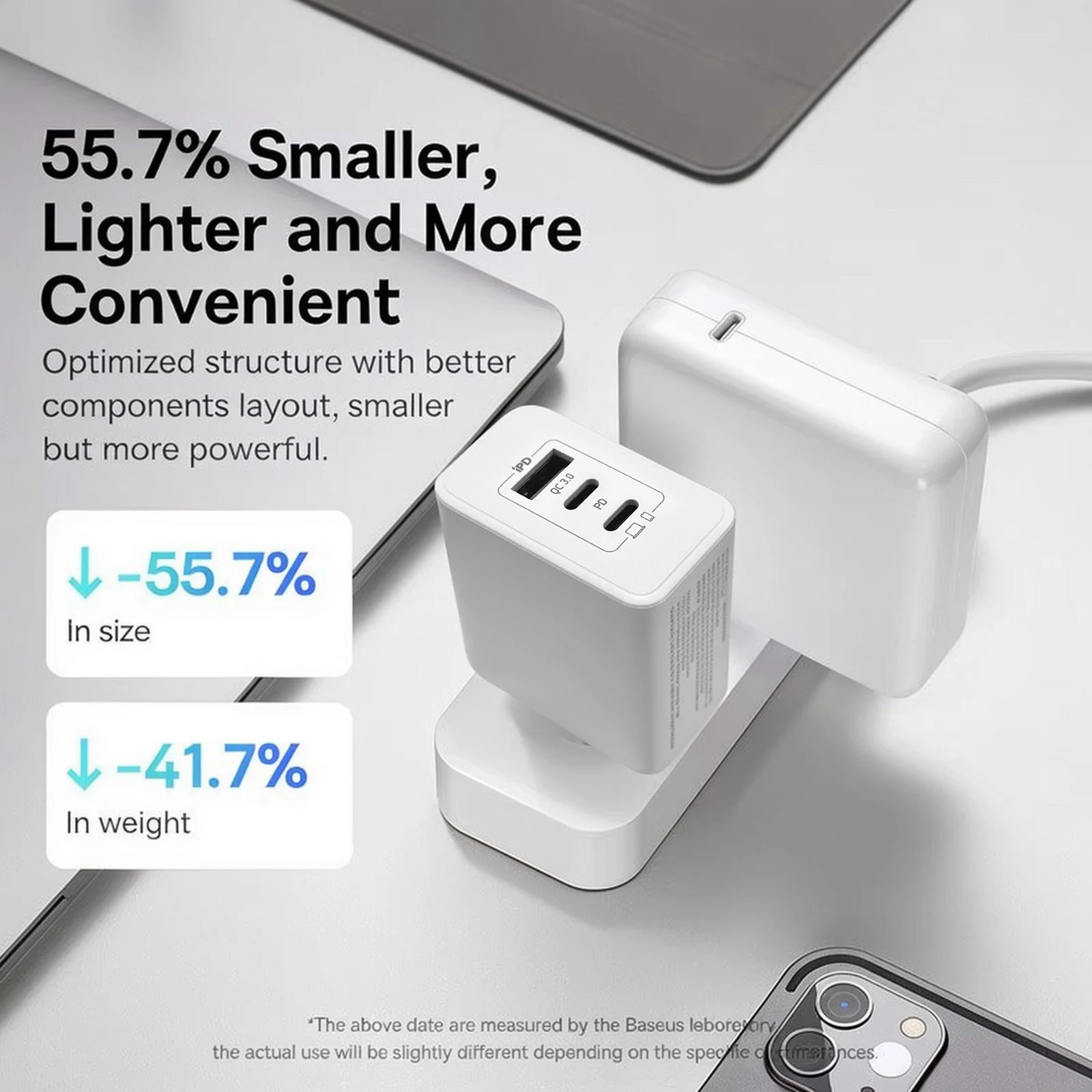 65w Fast Charging Wall Charger adapter PD QC 3.0 Power Adapter for Apple iPhone iPad AirPods Tablet Generic Portable charger
