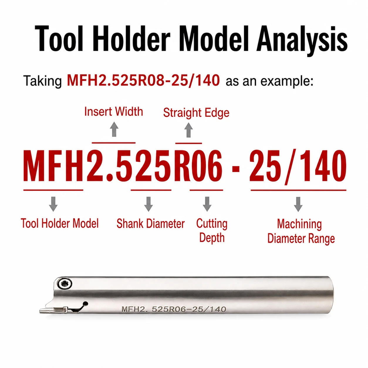 Spring Steel MFHR CNC Inner Hole End Face Anti-seismic and Anti Fracture Cutting Tool Holder Matched with MGMN/MGGN/MRMN Insert