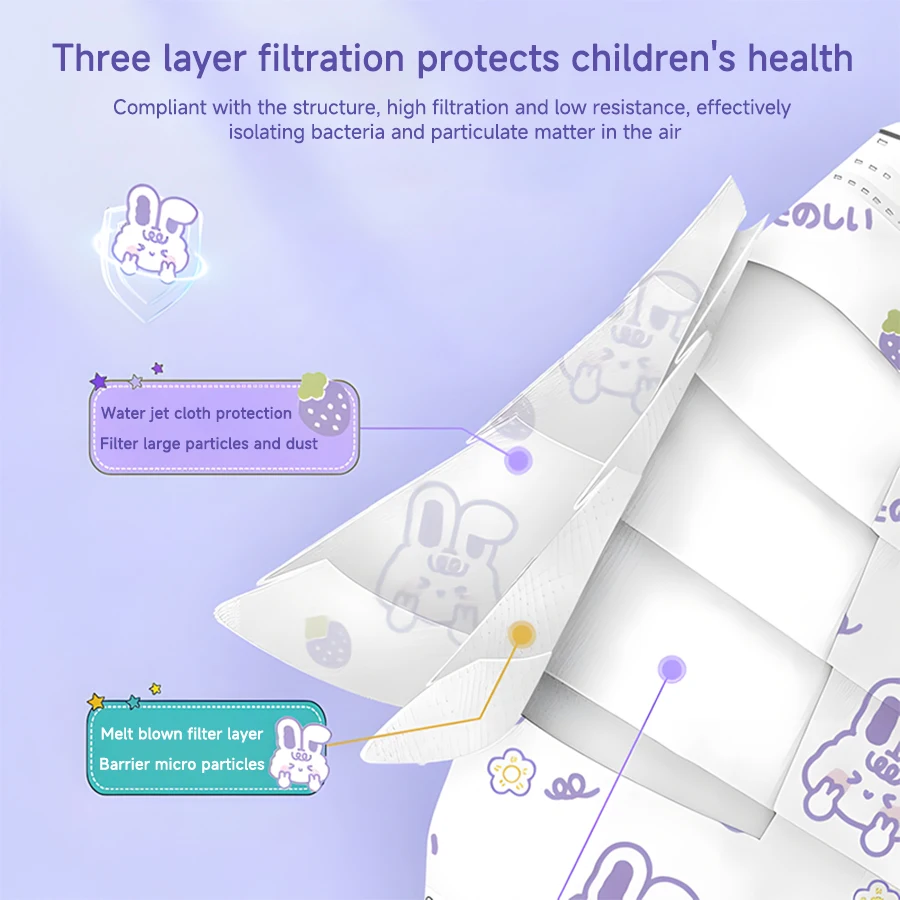 قناع وجه كرتوني للبالغين والأطفال والنساء يمكن التخلص منه بشكل فردي، قناع شبابي كاواي لطيف على شكل أرنب فراولة وردي أرجواني #3