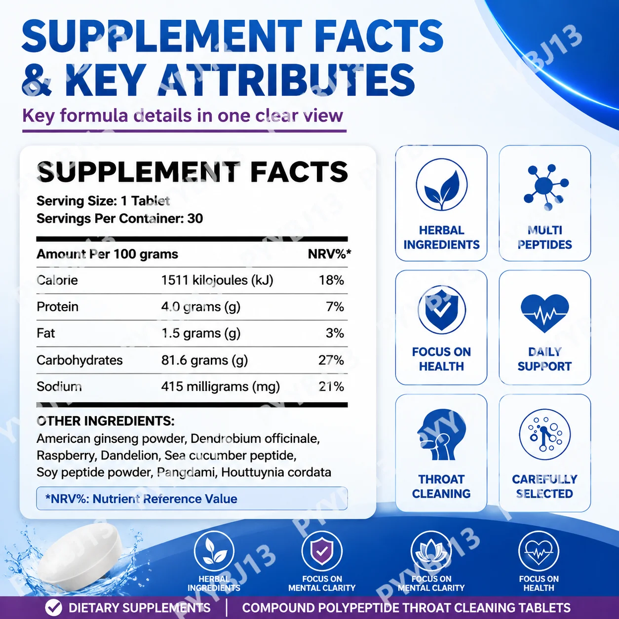 Spot Composite Peptide Shujie 30 Tablets, Scattered Lymph Nodes, Removed Lumps, Thyroid Foreign Body, Daily Wellness Support