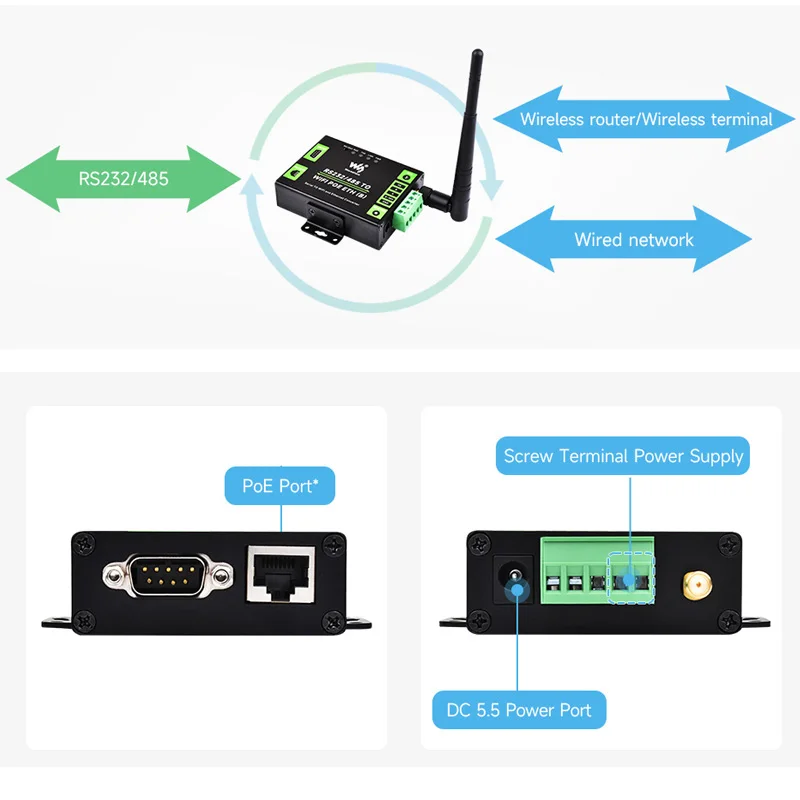 Industrial Grade Serial Server RS232/485 To WiFi Ethernet Modbus MQTT Gateway Metal Case Optional PoE