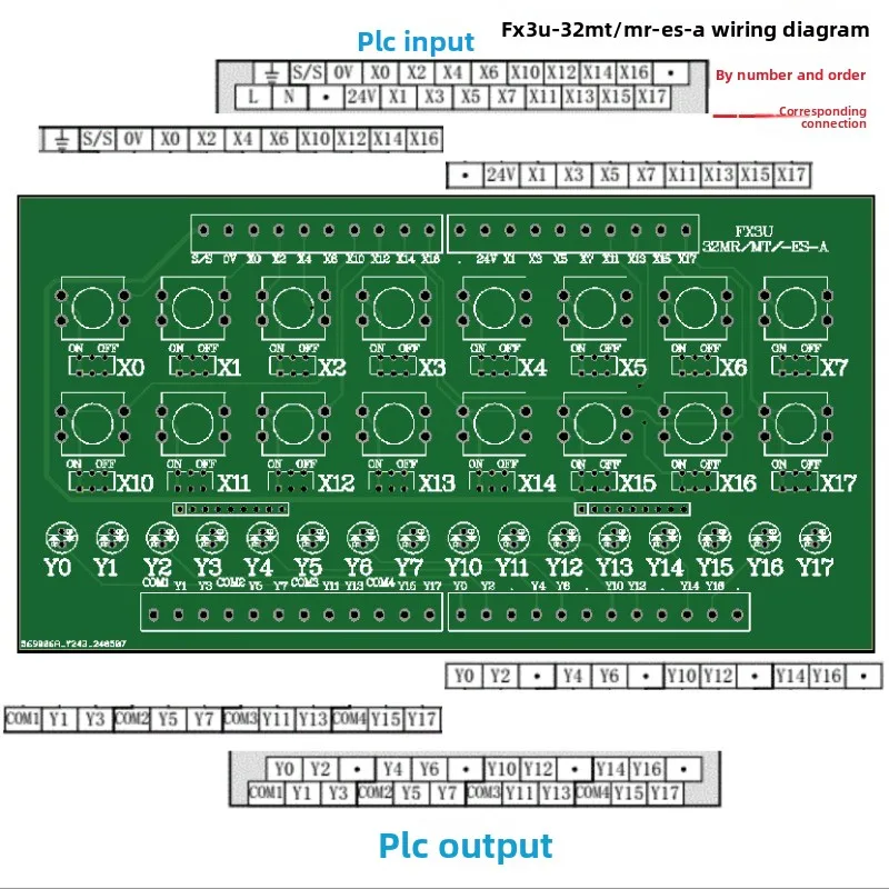 Suitable for PLC FX3U series debugging simulation board