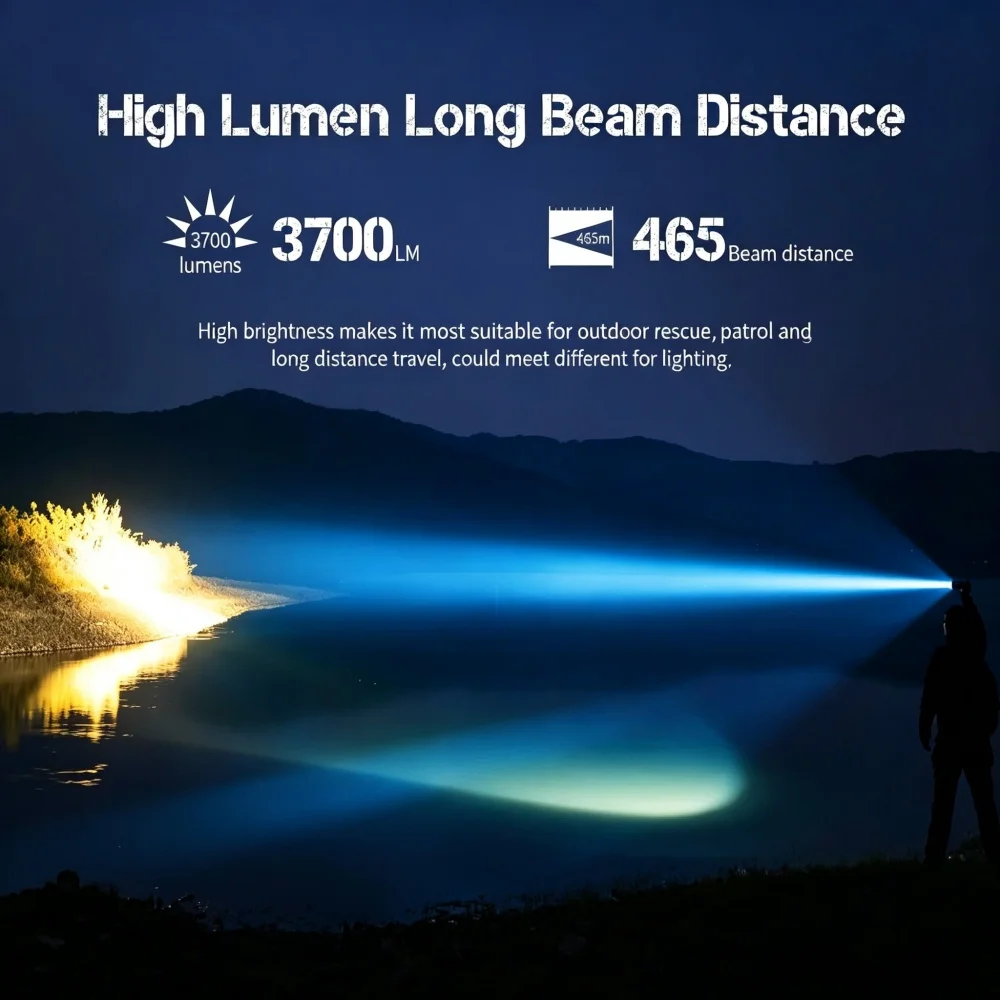Jetbeam M37 Pro 3700 Lumens Tactical Flashlight Rechargeable Torch by 21700 Battery High Performance Led Torch for Hiking