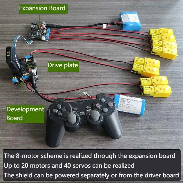 PS2 Joystick Shield Board 5–12 V mit 4 Kanälen Motoren und 8 Kanälen Servos Programmierbarer Roboter für Arduino Roboterauto Roboterarm – Detail 9