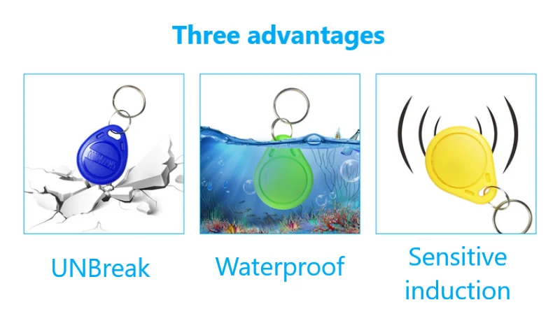 100 unids/lote de llaveros RFID de 125kHz, Chip de etiqueta de identificación de proximidad azul, rojo y amarillo, Color opcional