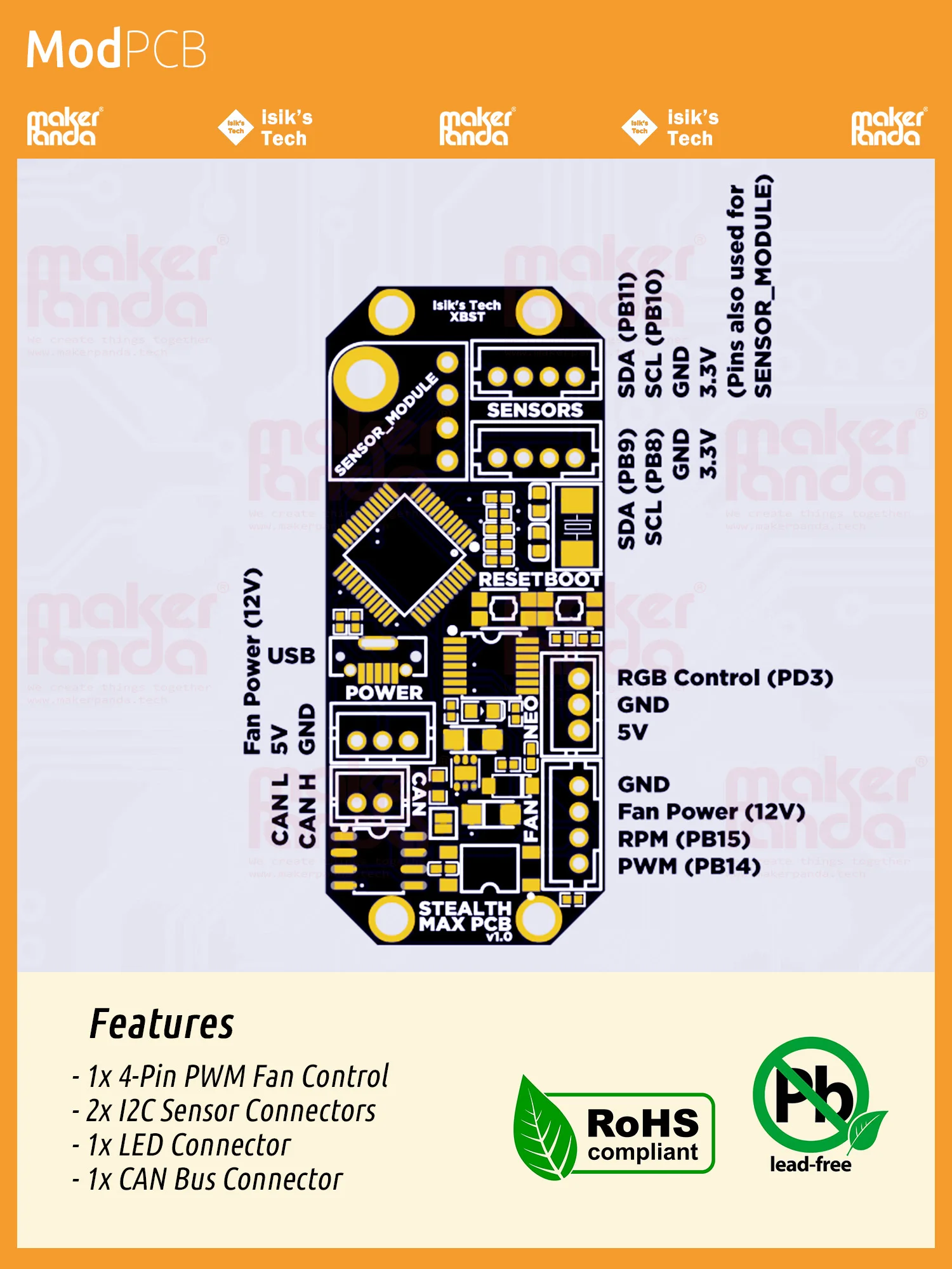 MakerPanda Nevermore StealthMax PCB für Nevermore-Luftfilter, entworfen von Isik\'s Tech