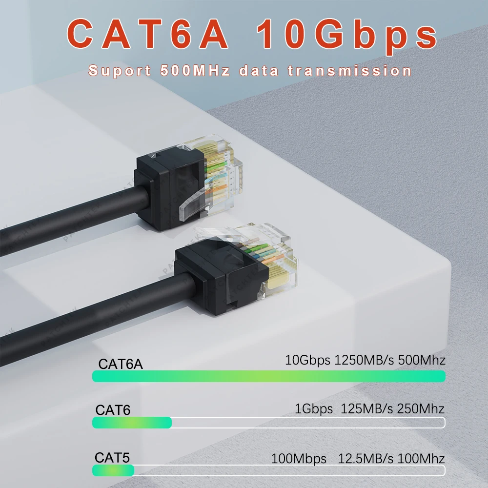 COMNEN Cat6A Ethernet Cable 1pcs Slim Short Cable RJ45 internet 10G Cat6 Patch Cord UTP Lan Cable for Ps5 Router Xbox Computer