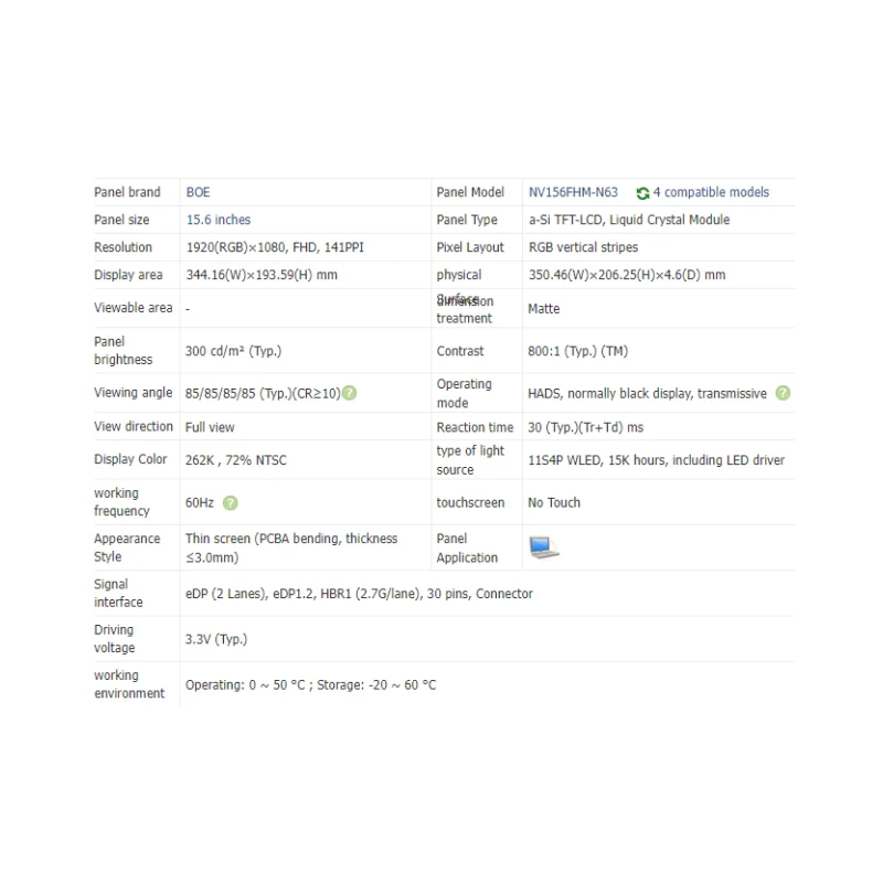 NV156FHM-N63 NV156FHM N63 Laptop LCD Screen Display Matrix 1920x1080 30-Pins eDP 60Hz 72% NTSC 15.6 Inch