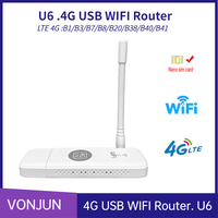 4G LTE Wireless Router USB Dongle 150Mbps Modem Stick Mobile WIFI Broadband Sim Card Wireless WiFi Hotspot Adapter with Antenna