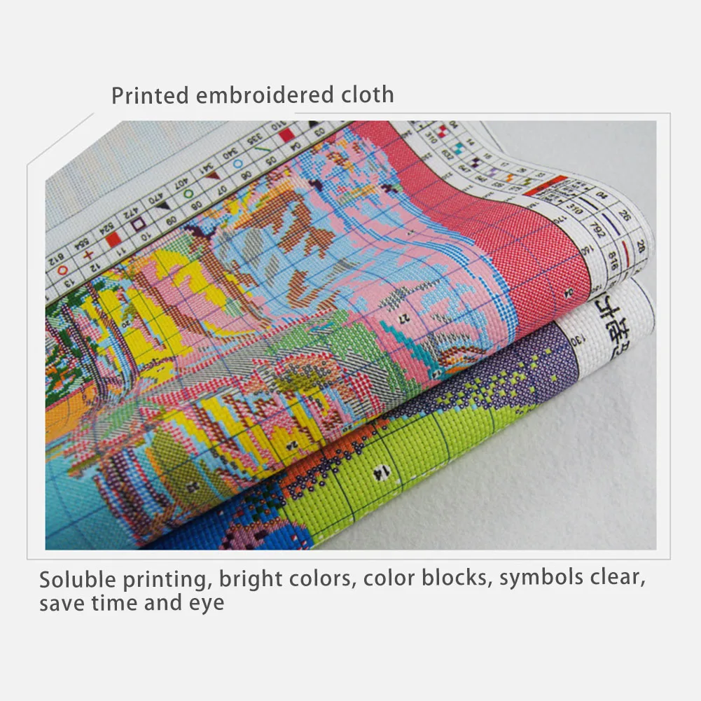 Kitchenware Patterns Counted Cross Stitch DIY 11CT 14CT Cross Stitch Set Chinese Cross-stitch Kit Embroidery Needlework