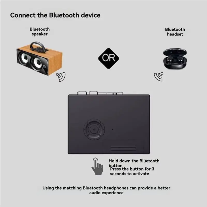 BNVN-Wireless BT Speaker Retro Nostalgic Radio Portable Cassette Tape Player Featuring Play/Fast Forward/Rewind Auto Flip Functi