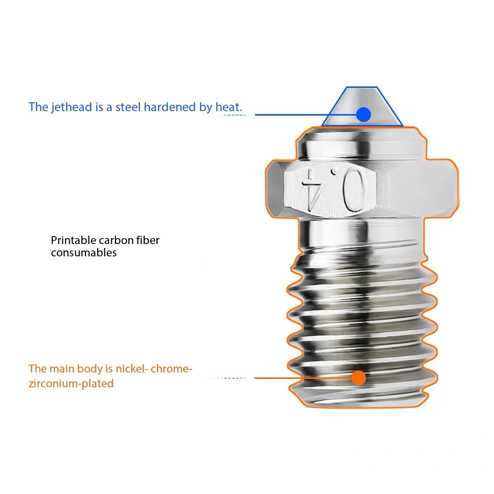 MY CHT Bimetal Clone Nozzle CuCrZr High Flow Wear‑Resistant High Temperature Nozzle For E3D V6 Hotend 1.75mm Filament Voron Ende