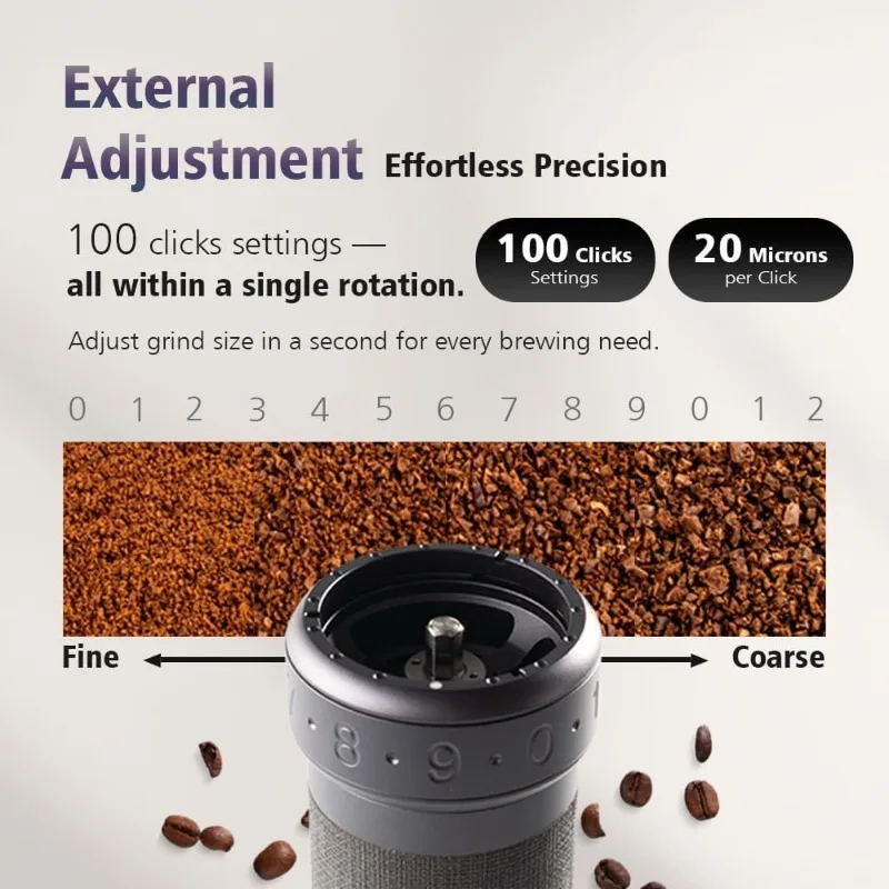 

K-Ultra Manual Coffee Grinder Conical Burr, Foldable Handle, Numerical External Adjustable Setting, All-Round Grinder