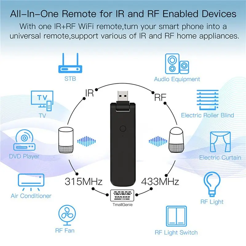 A33T 2X Tuya Smart RF IR Remote Control WiFi USB Power Universal for Air Conditioner TV Alexa for Google Home 50000+ IR Code