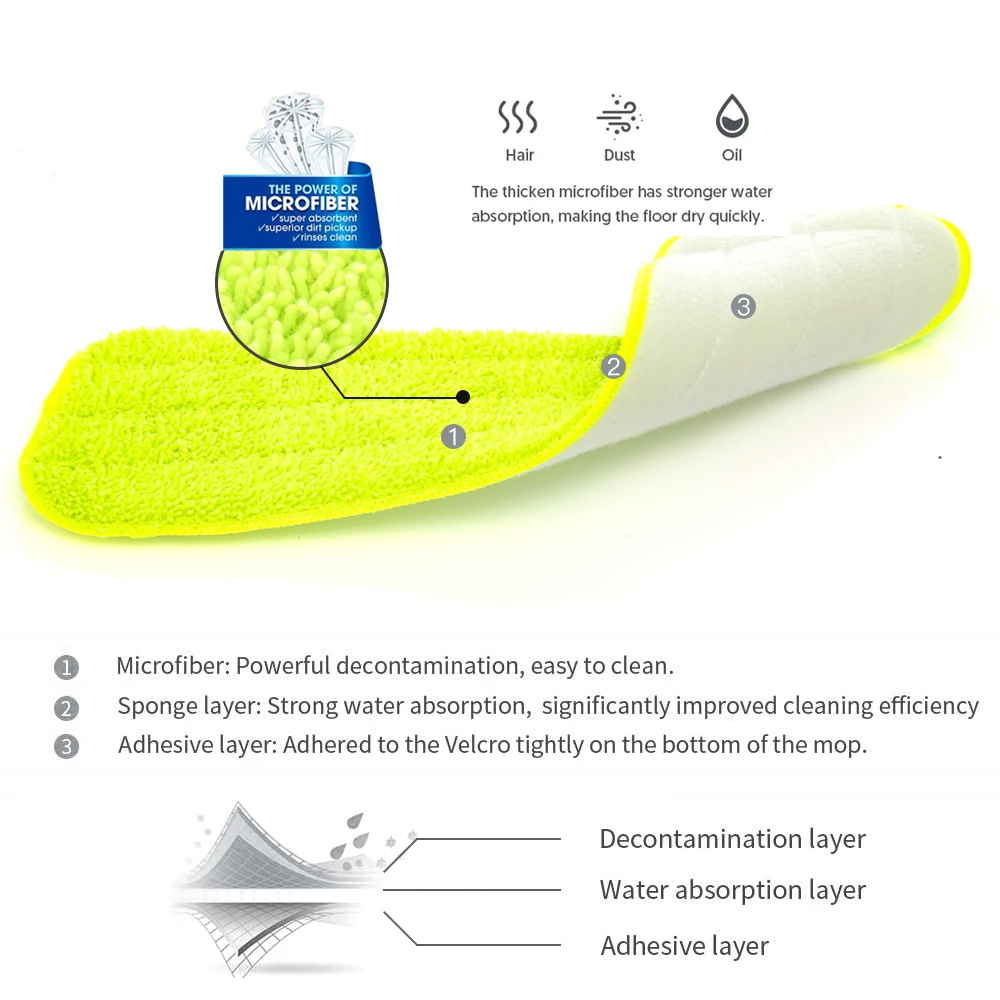 Spray Floor Mop With Reusable Microfiber Pads 360 Ratating Mop for Floor Home Cleaning Laminate Ceramic Tiles Cleaning Tools