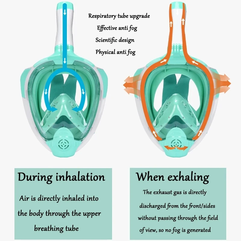 Full Face Snorkel Mask with Detachable Camera Mount,Snorkeling Swimming Diving Mask Wide View Anti-Fog Anti-Leak for Adult