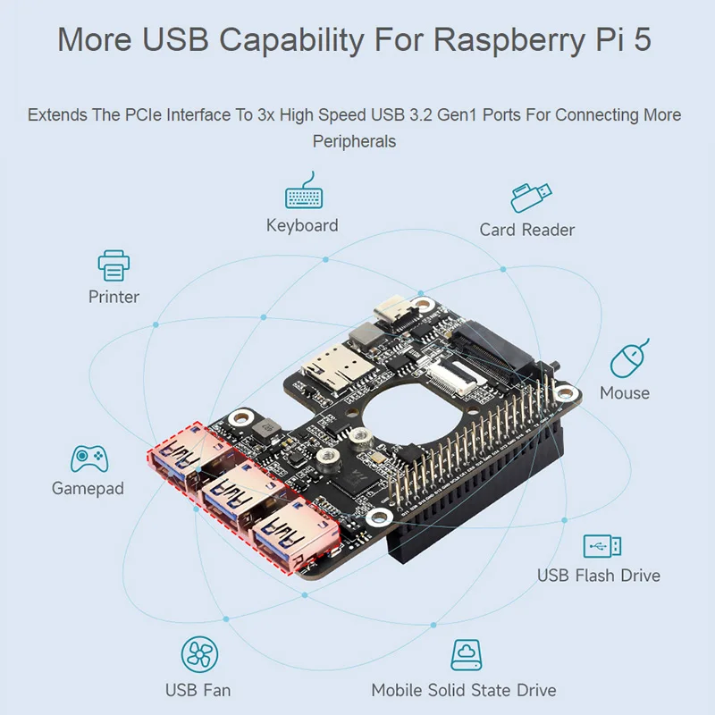 PCIe to M.2 4G/5G USB 3.2 HAT for Raspberry Pi 5 Compatible with SIMCom/Quectel 4G/5G Modules High-speed Networking for RPI 5