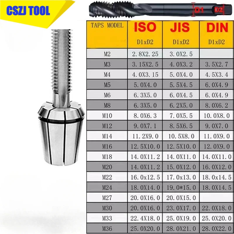 ERG16 ER20 Tap Collet ER Tapping Collet Taps ERG32 ERG16 ERG20 ERG25 Square Tapping ER Collet ISO JIS Type Machine Milling Tools