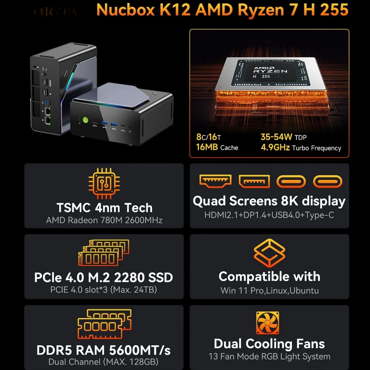K12 Gaming Mini PC AMD Ryzen 7 H 255(Upgraded 8745HS) Desktop Mini Computers Radeon 780M WiFi 6E/BT5.2, USB-C,  Barebone