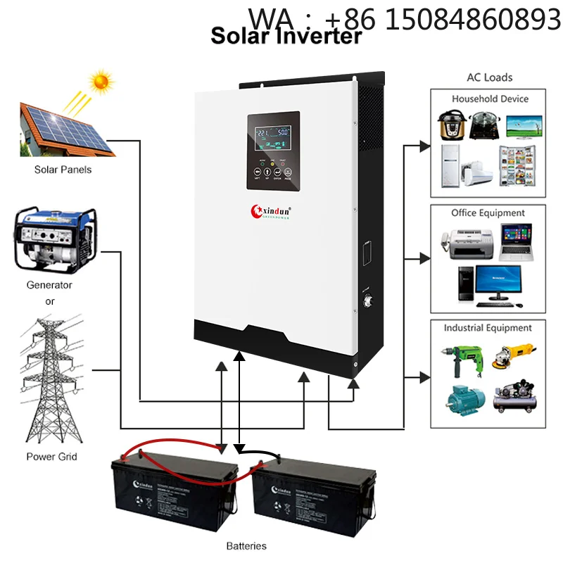 1.5KW-5.5KW Energy Storage Solar Inverter, Solar Accessories, 12V To 220V Pure Sine Wave Hybrid Converter, Household Solar Equip