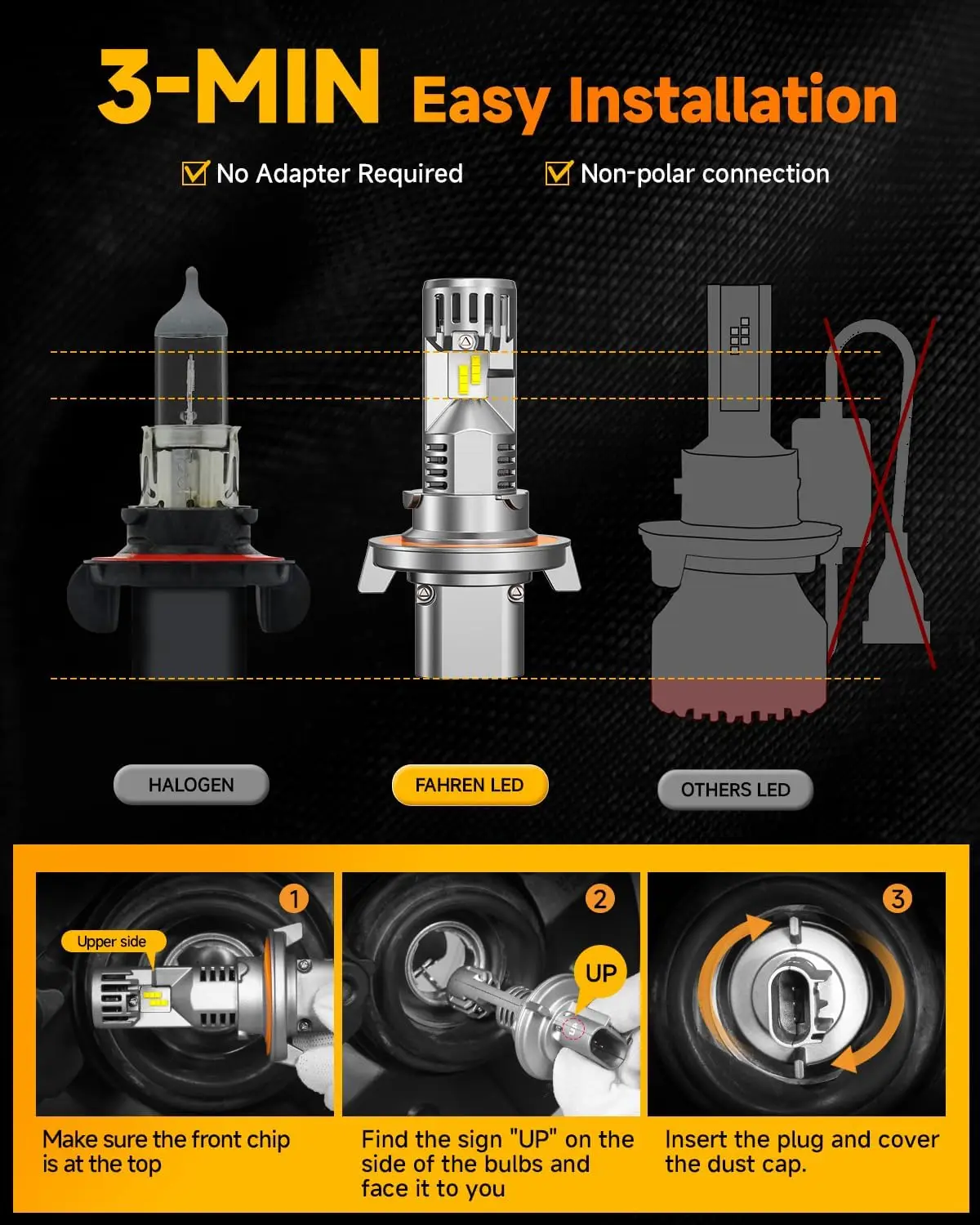 H13/9008 40000LM 6500K Super Bright LED Bulbs, 1:1 Size, No Adapter Needed, Pack of 2