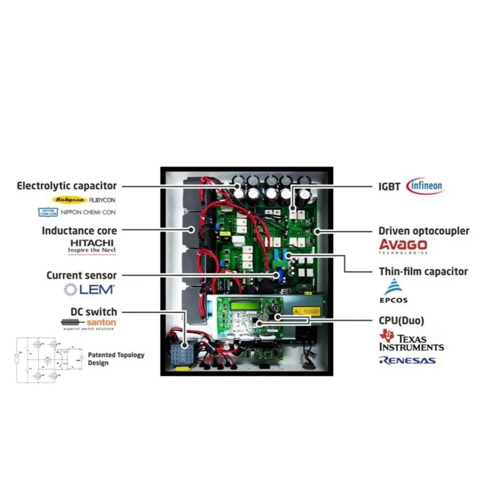 Neuer Wechselrichter Solax X1-Boost Einphasig 3KW 5KW 6KW On Grid Solarsystem-Wechselrichter für die Solarenergie zu Hause