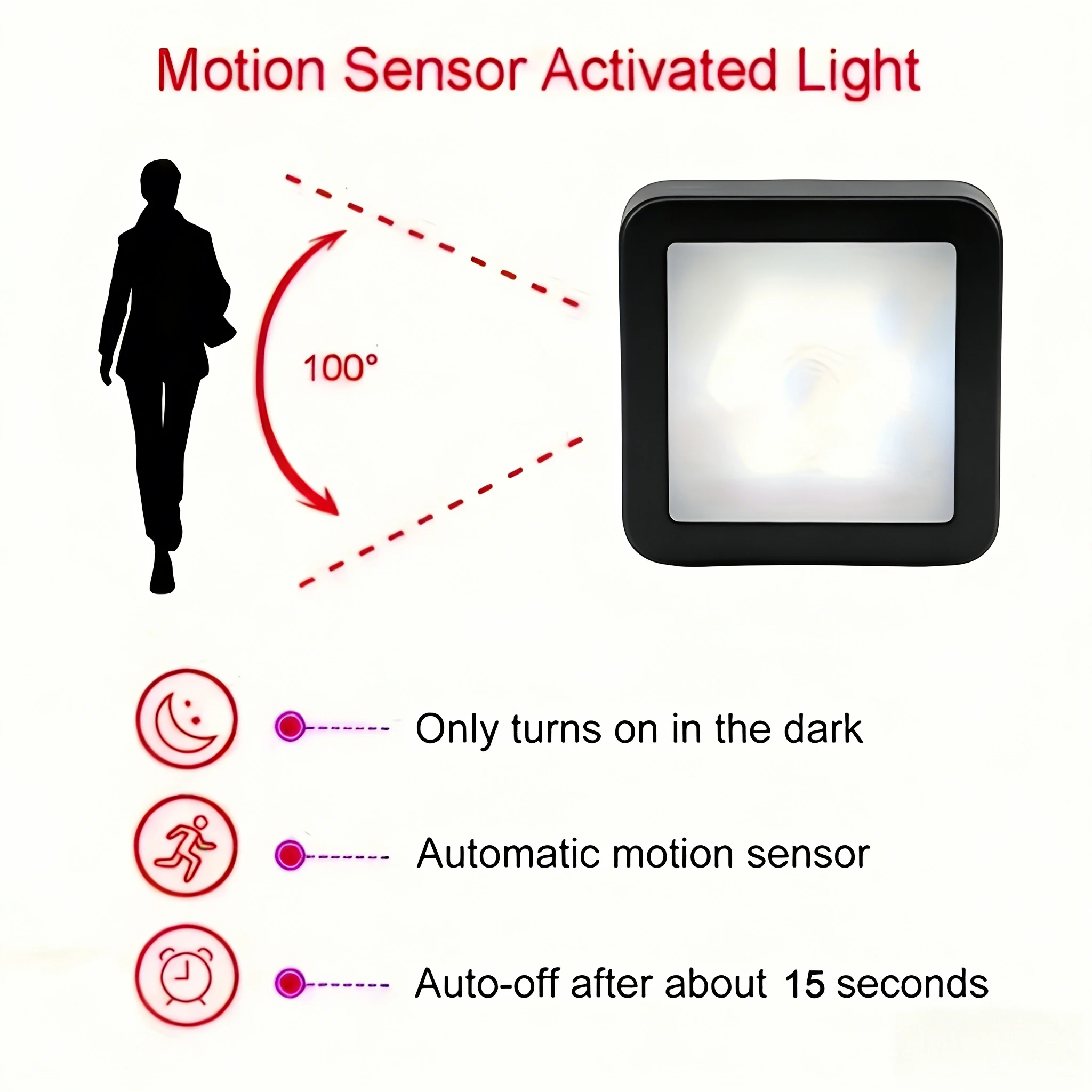Intelligent Infrared Human Motion Sensing Nightlight Cupboard Bedroom Corridor Light Up At Night Easy to Install LED Night Light